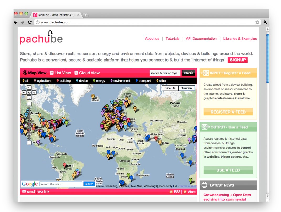 Pachube screenshot, 2010